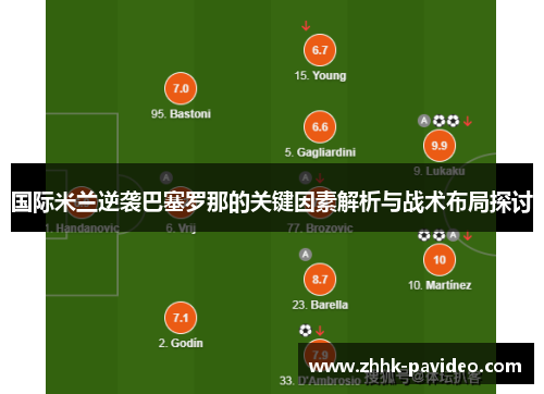 国际米兰逆袭巴塞罗那的关键因素解析与战术布局探讨