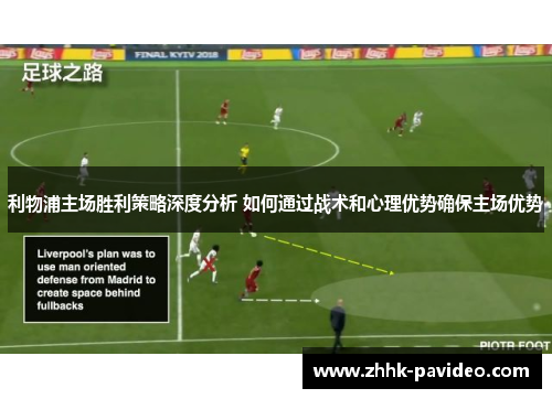 利物浦主场胜利策略深度分析 如何通过战术和心理优势确保主场优势