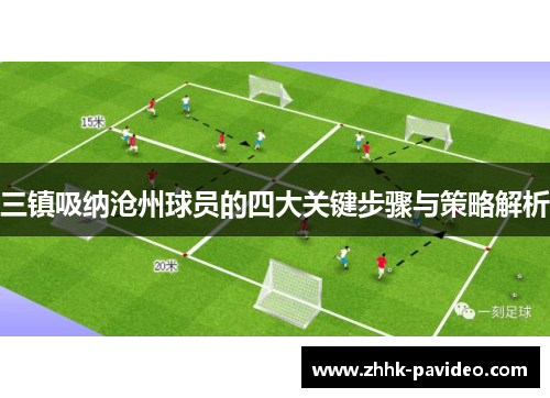 三镇吸纳沧州球员的四大关键步骤与策略解析