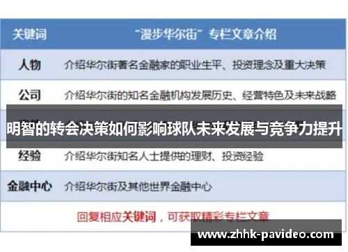 明智的转会决策如何影响球队未来发展与竞争力提升