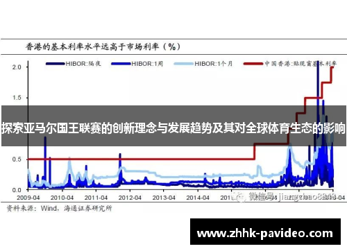 探索亚马尔国王联赛的创新理念与发展趋势及其对全球体育生态的影响