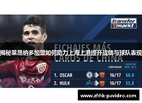 揭秘莱昂纳多加盟如何助力上海上港提升战绩与球队表现