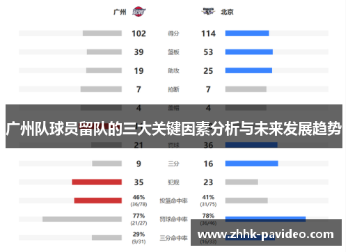广州队球员留队的三大关键因素分析与未来发展趋势