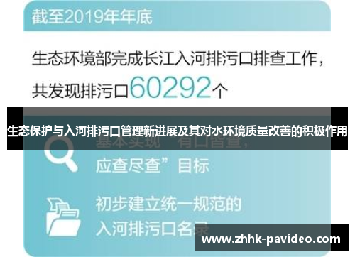 生态保护与入河排污口管理新进展及其对水环境质量改善的积极作用