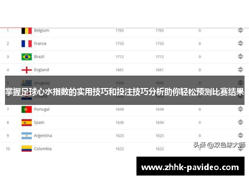 掌握足球心水指数的实用技巧和投注技巧分析助你轻松预测比赛结果
