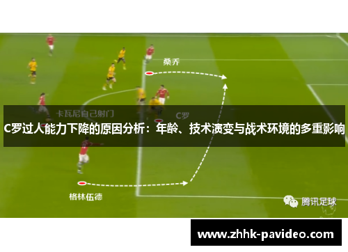 C罗过人能力下降的原因分析：年龄、技术演变与战术环境的多重影响