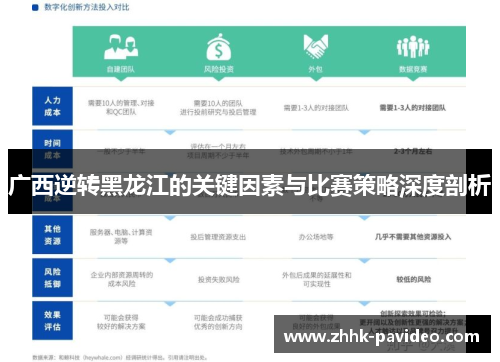 广西逆转黑龙江的关键因素与比赛策略深度剖析