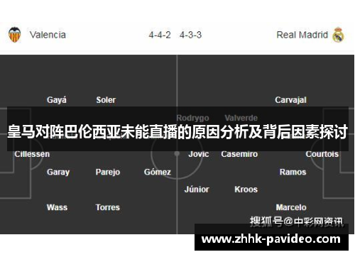 皇马对阵巴伦西亚未能直播的原因分析及背后因素探讨