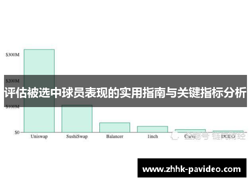 评估被选中球员表现的实用指南与关键指标分析