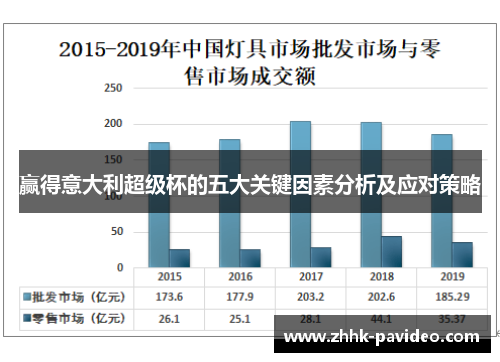 赢得意大利超级杯的五大关键因素分析及应对策略