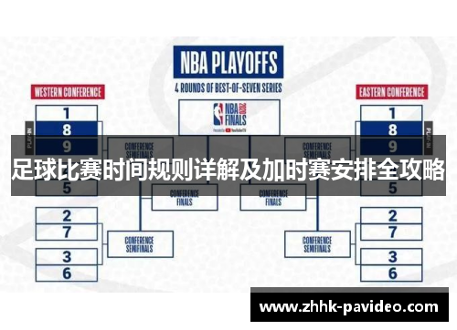 足球比赛时间规则详解及加时赛安排全攻略