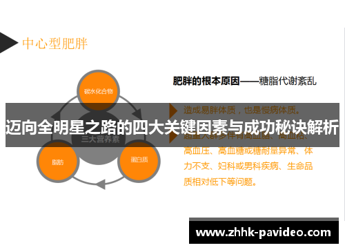 迈向全明星之路的四大关键因素与成功秘诀解析