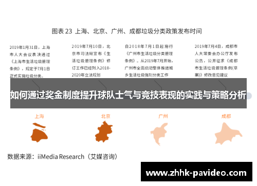 如何通过奖金制度提升球队士气与竞技表现的实践与策略分析 如何通过奖金制度提升球队士气与竞技表现的实践与策略分析