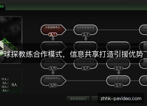 球探教练合作模式，信息共享打造引援优势